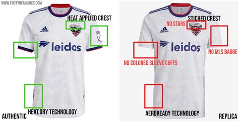 adidas herbalife jersey mls replica|Adidas MLS 2021 Authentic vs Replica Kits .